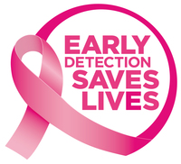 All About Neem Breast Cancer Early Detection Signs